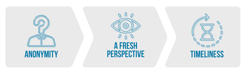 The covid-19 pandemic has changed the way we shop locally; the "Shop Local" trend is one that clearly has helped multiple small businesses to succeed amid the global economic recovery. Here’s how to adapt this trend…