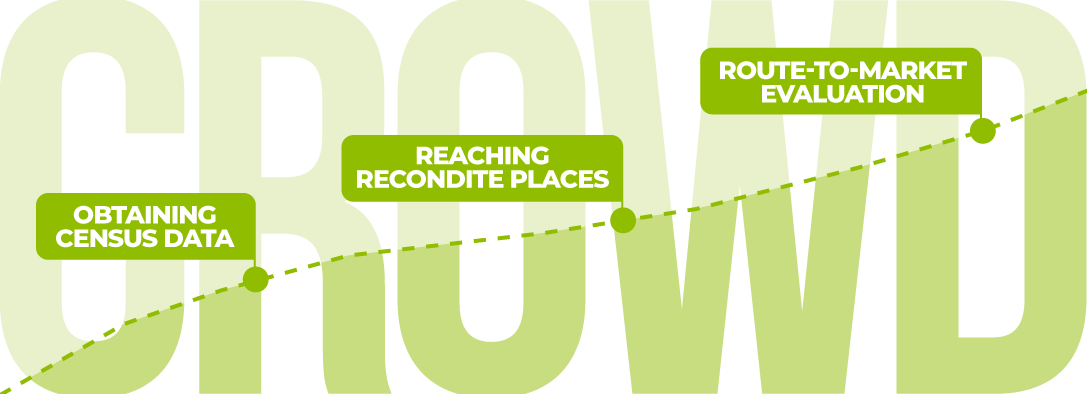 The covid-19 pandemic has changed the way we shop locally; the "Shop Local" trend is one that clearly has helped multiple small businesses to succeed amid the global economic recovery. Here’s how to adapt this trend…